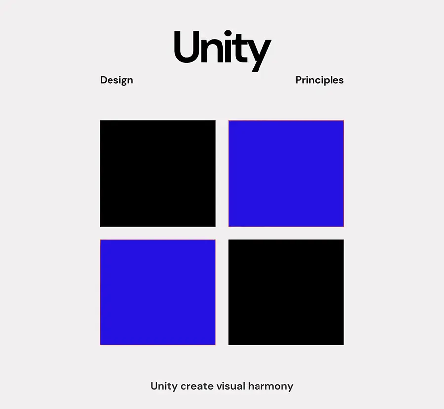 ARENCOS Architectural Desig Philosophy - Unity