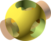 Open 3d Modelling - ARENCOS