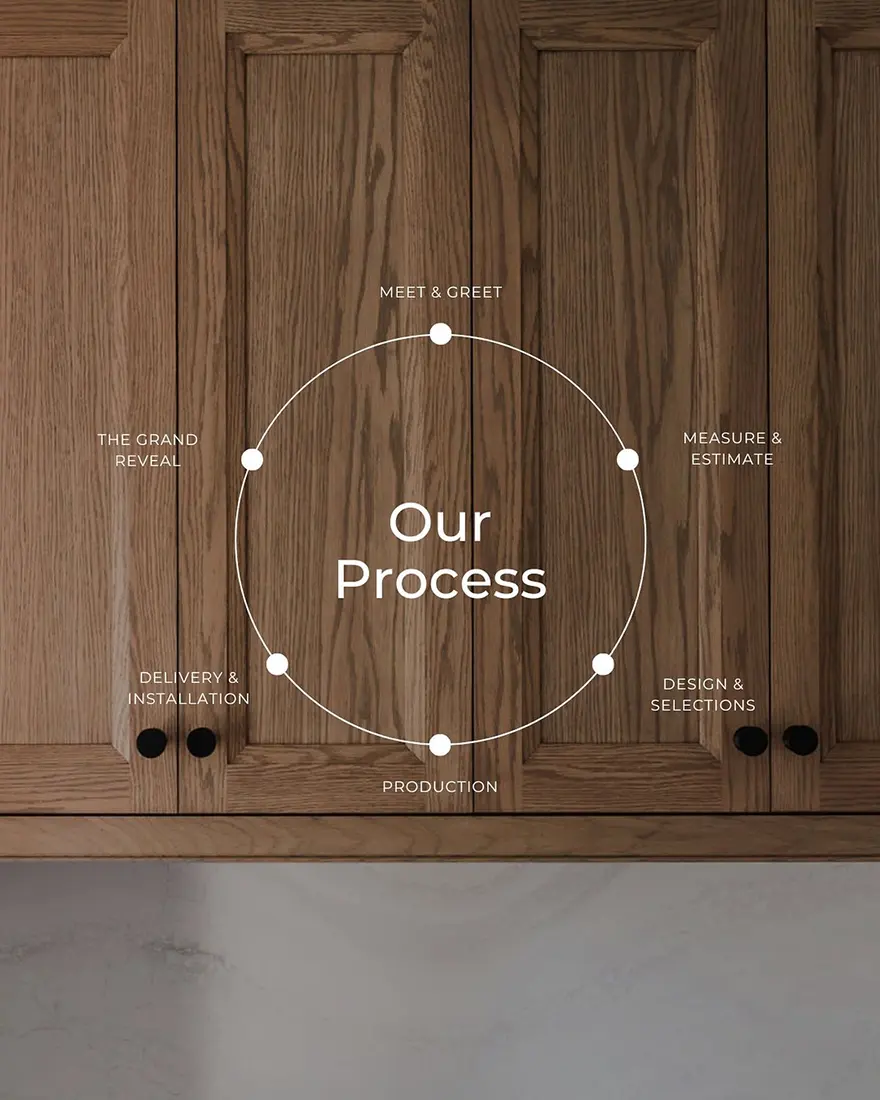 ARENCOS Architects Process - Chania City Apartment