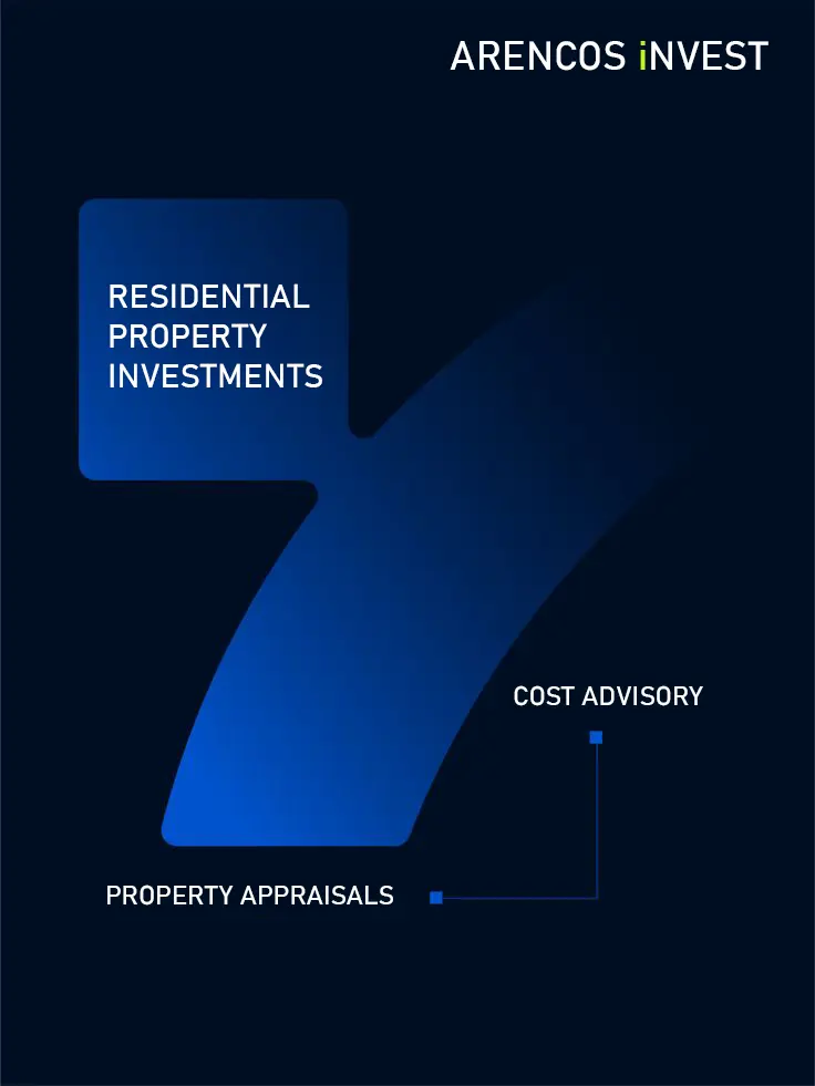 Residential Property Investments - Chania Consultants